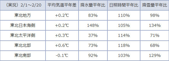 250225P.JPG - 40,960BYTES
