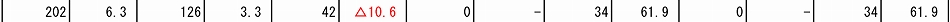 250228P2.JPG - 16,384BYTES