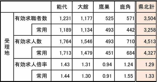 250304P.JPG - 122,880BYTES