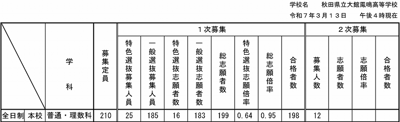 250313P1.JPG - 118,784BYTES