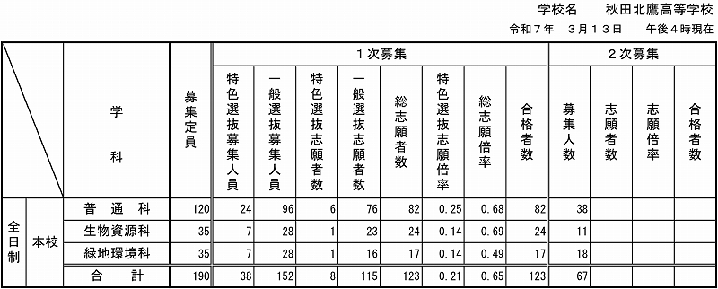 250313P4.JPG - 155,648BYTES