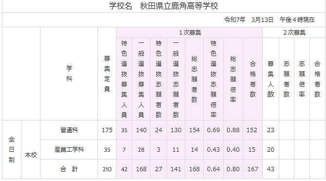 250313P5.JPG - 139,264BYTES