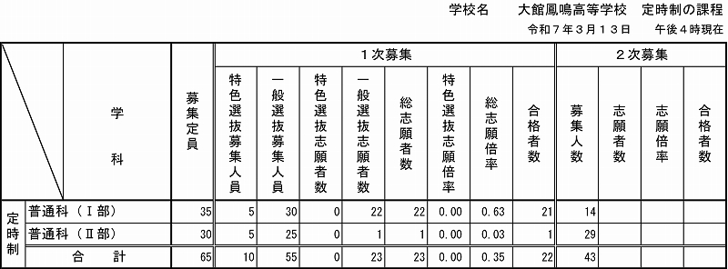 250313P6.JPG - 126,976BYTES