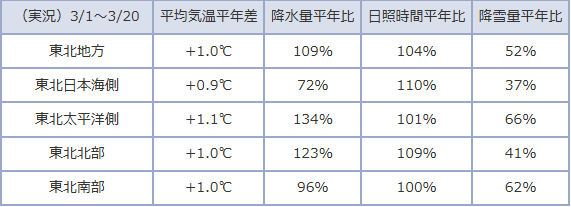 250326P.JPG - 40,960BYTES