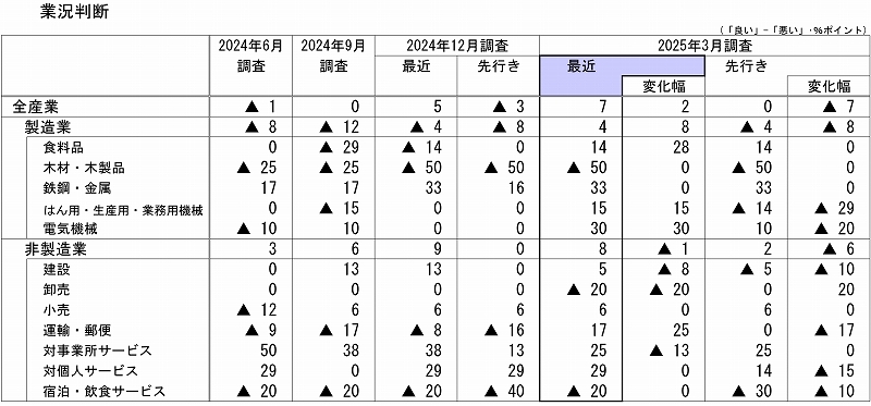 250402P.JPG - 188,416BYTES