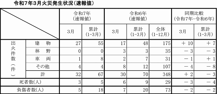 250411P.JPG - 126,976BYTES