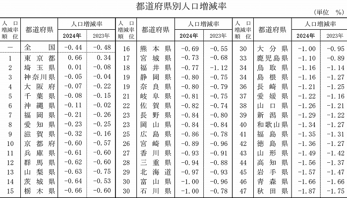 250415P.JPG - 245,760BYTES