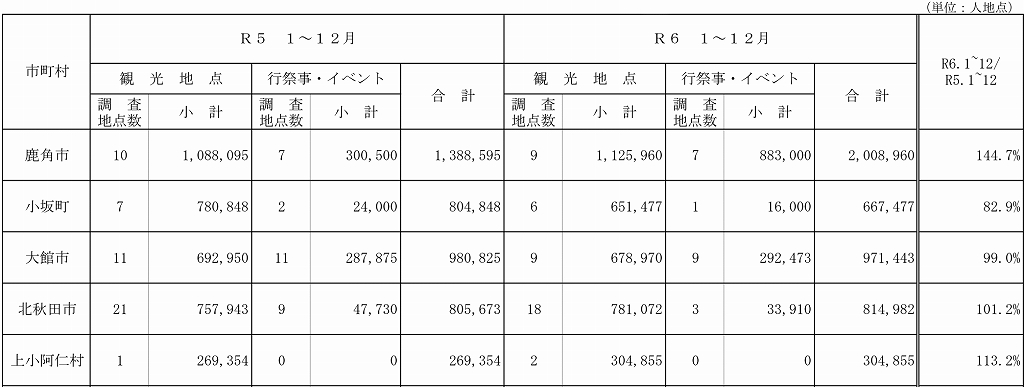 250416P.JPG - 163,840BYTES