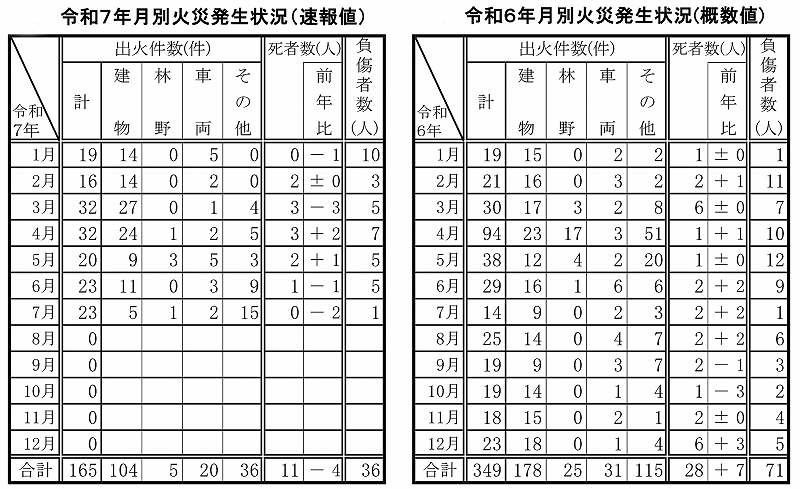 250811P.JPG - 299,008BYTES