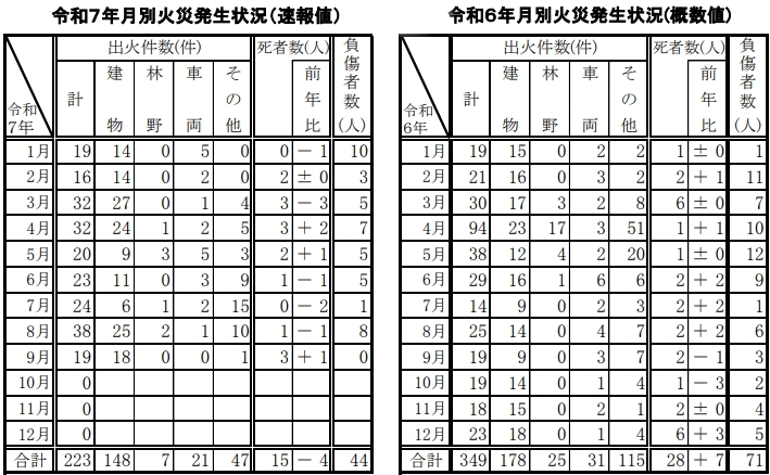 251010P.JPG - 262,144BYTES