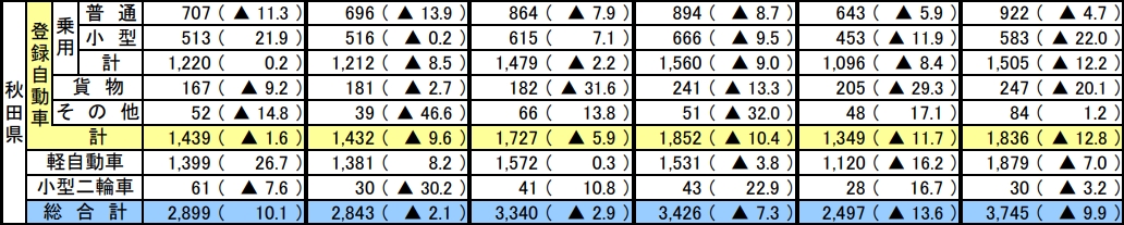 251023P2.JPG - 262,144BYTES