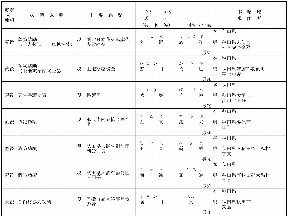 251102P.JPG - 323,584BYTES