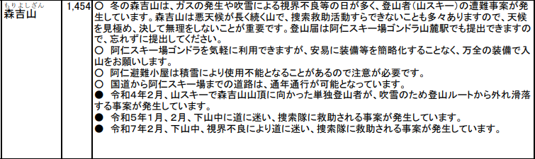 251219P3.PNG - 143,360BYTES