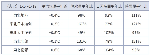 260120P.JPG - 81,920BYTES