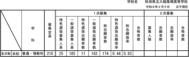 260205P.JPG - 122,880BYTES