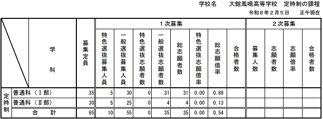 260205P6.JPG - 122,880BYTES